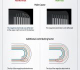 三星公布Note 7爆炸事件调查结果 两个批次的爆炸原因居然不同