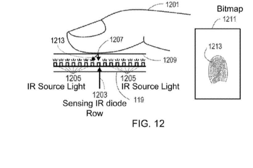 苹果“指纹读取器嵌入屏幕”专利