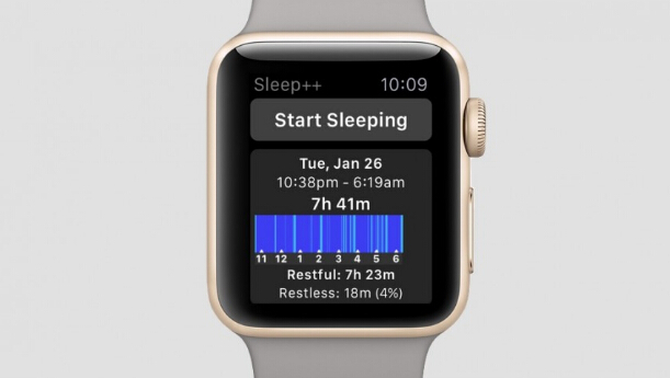 Apple Watch睡眠监测追踪 Sleep - Apple Watch 睡眠监测追踪？最好的App都在这里！