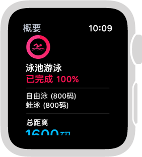 apple watch 查看游泳体能训练摘要 - 北京人在外地看病，怎么报销？