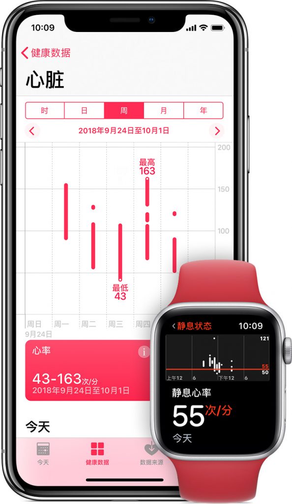 iphone 心率 594x1024 - Apple Watch如何查看心率