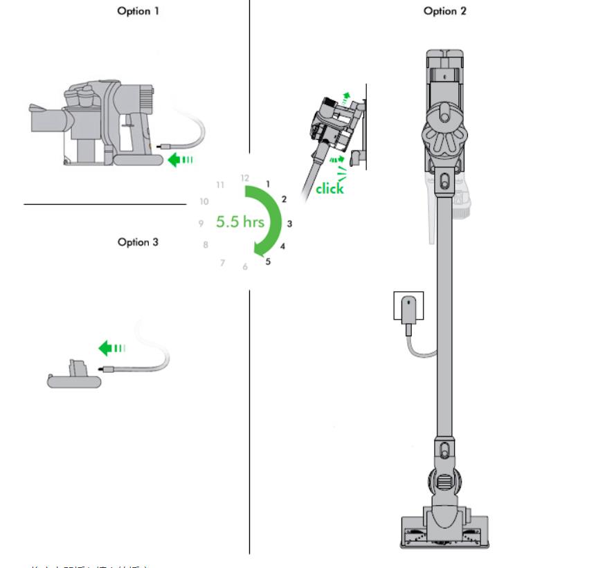戴森吸尘器充电 1 - 戴森吸尘器怎么看是否充满电