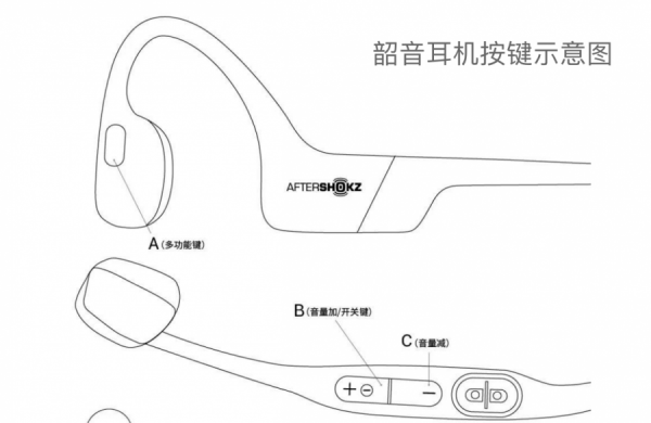 韶音耳机按键示意图 e1644112510902 - 韶音骨传导耳机如何配对第二个手机或设备