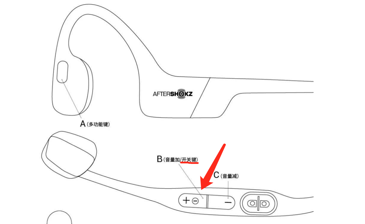 04fafa48002dc73537eda1689b84fd22 - 韶音骨传导耳机如何与手机配对